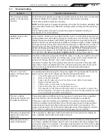 Preview for 13 page of Jandy FHPM10 Installation And Operation Manual