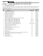 Preview for 14 page of Jandy FHPM10 Installation And Operation Manual