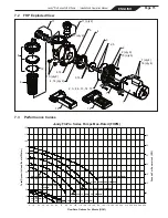 Preview for 15 page of Jandy FHPM10 Installation And Operation Manual