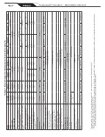 Preview for 40 page of Jandy JE Installation And Operation Manual