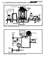 Preview for 45 page of Jandy JE Installation And Operation Manual