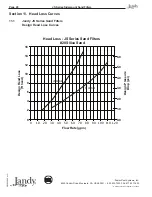 Preview for 20 page of Jandy JS Series Installation And Operation Manual