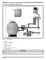 Preview for 42 page of Jandy JSWC40 Installation And Operation Manual