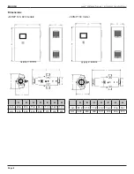 Предварительный просмотр 6 страницы Jandy JUVMP120 Installation And Operation Manual