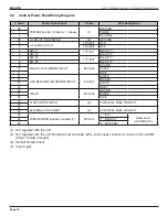 Preview for 10 page of Jandy JUVMP120 Installation And Operation Manual