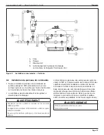 Preview for 37 page of Jandy JUVMP120 Installation And Operation Manual