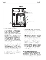 Предварительный просмотр 32 страницы Jandy Lite2 Installation And Operation Manual