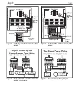 Preview for 9 page of Jandy POOL LINK Installation Manual