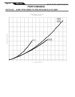 Preview for 22 page of Jandy SFSM100 Installation And Operation Manual