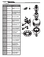 Предварительный просмотр 42 страницы Jandy SFSM100 Installation And Operation Manual