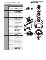 Предварительный просмотр 45 страницы Jandy SFSM100 Installation And Operation Manual