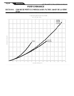 Предварительный просмотр 46 страницы Jandy SFSM100 Installation And Operation Manual