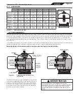 Preview for 53 page of Jandy SFSM100 Installation And Operation Manual