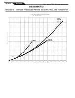 Preview for 70 page of Jandy SFSM100 Installation And Operation Manual