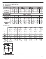 Preview for 5 page of Jandy SFSM60 Installation And Operation Manual