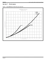 Preview for 18 page of Jandy SFSM60 Installation And Operation Manual