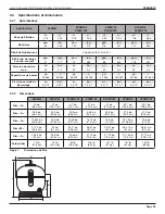 Предварительный просмотр 25 страницы Jandy SFSM60 Installation And Operation Manual