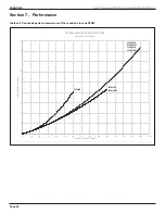 Preview for 38 page of Jandy SFSM60 Installation And Operation Manual