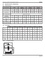 Preview for 45 page of Jandy SFSM60 Installation And Operation Manual