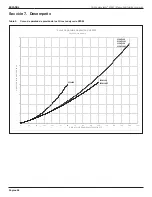 Preview for 58 page of Jandy SFSM60 Installation And Operation Manual