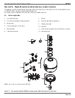 Preview for 59 page of Jandy SFSM60 Installation And Operation Manual