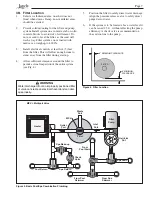 Preview for 7 page of Jandy SFTM PRO Series Installation And Operating Data