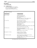 Preview for 11 page of Jandy SFTM PRO Series Installation And Operating Data