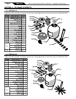 Preview for 4 page of Jandy SFTM22-1.5 Installation And Operation Manual