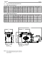 Preview for 21 page of Jandy SHPF Installation And Operation Manual