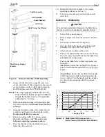 Preview for 7 page of Jandy Slide Backwash Valve Installation And Operation Manual