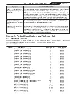 Preview for 15 page of Jandy Stealth SHPM Installation And Operation Manual