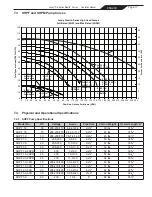 Preview for 17 page of Jandy Stealth SHPM Installation And Operation Manual