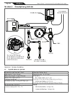 Предварительный просмотр 36 страницы Jandy TruClear Installation & Operation Manual