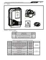 Предварительный просмотр 37 страницы Jandy TruClear Installation & Operation Manual