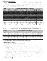 Предварительный просмотр 46 страницы Jandy TruClear Installation & Operation Manual