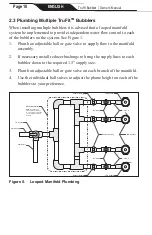 Предварительный просмотр 10 страницы Jandy TruFit JHCBUB Owner'S Manual