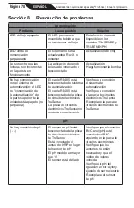 Предварительный просмотр 78 страницы Jandy TruSense TRUSENSE Owner'S Manual