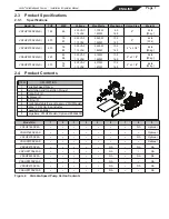 Preview for 7 page of Jandy VS PLUSHP 2.7 HP Installation And Operation Manual