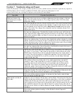 Preview for 21 page of Jandy VS PLUSHP 2.7 HP Installation And Operation Manual