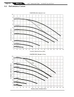 Preview for 24 page of Jandy VS PLUSHP 2.7 HP Installation And Operation Manual