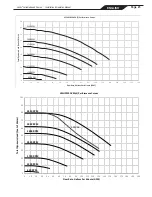 Preview for 25 page of Jandy VS PLUSHP 2.7 HP Installation And Operation Manual