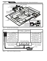 Preview for 36 page of Jandy VS PLUSHP 2.7 HP Installation And Operation Manual