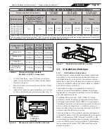 Preview for 39 page of Jandy VS PLUSHP 2.7 HP Installation And Operation Manual