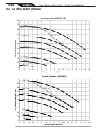 Preview for 52 page of Jandy VS PLUSHP 2.7 HP Installation And Operation Manual