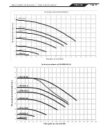 Preview for 53 page of Jandy VS PLUSHP 2.7 HP Installation And Operation Manual