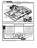 Preview for 64 page of Jandy VS PLUSHP 2.7 HP Installation And Operation Manual