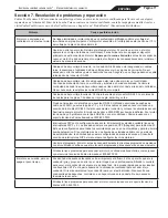 Preview for 77 page of Jandy VS PLUSHP 2.7 HP Installation And Operation Manual