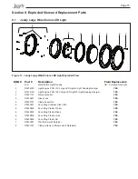 Предварительный просмотр 15 страницы Jandy WaterColors LED Installation Manual