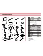 Предварительный просмотр 7 страницы JANE Baby Lock A-LINE Series Instruction And Reference Manual