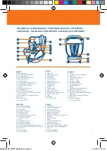 Preview for 7 page of JANE Nurse Step Instructions Manual